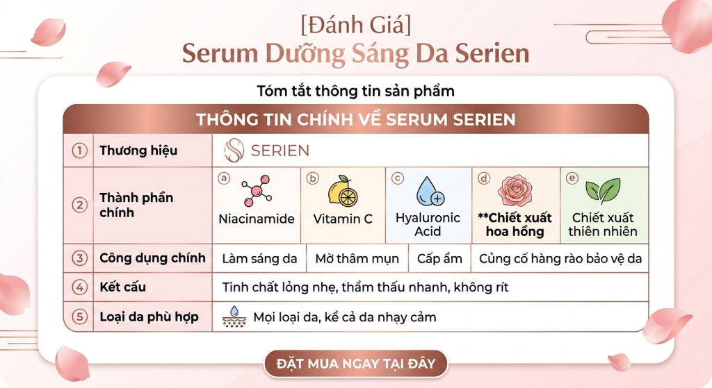 Serum dưỡng sáng da – Bí quyết sở hữu làn da đều màu và căng bóng Tóm tắt thông tin serum dưỡng sáng da Serien